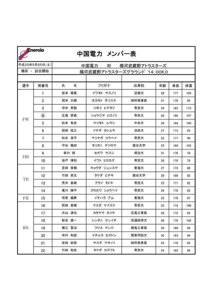 コピー ～ SDCメンバー　配布用.jpg